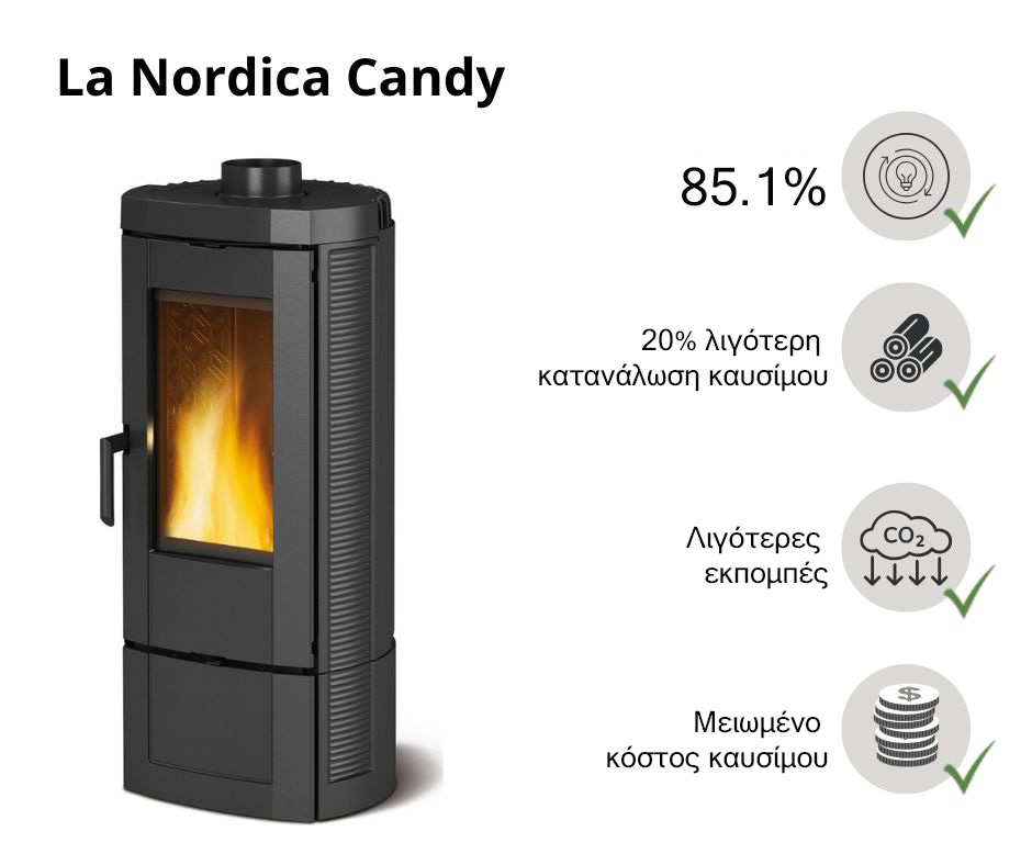 la-nordica-efficiency
